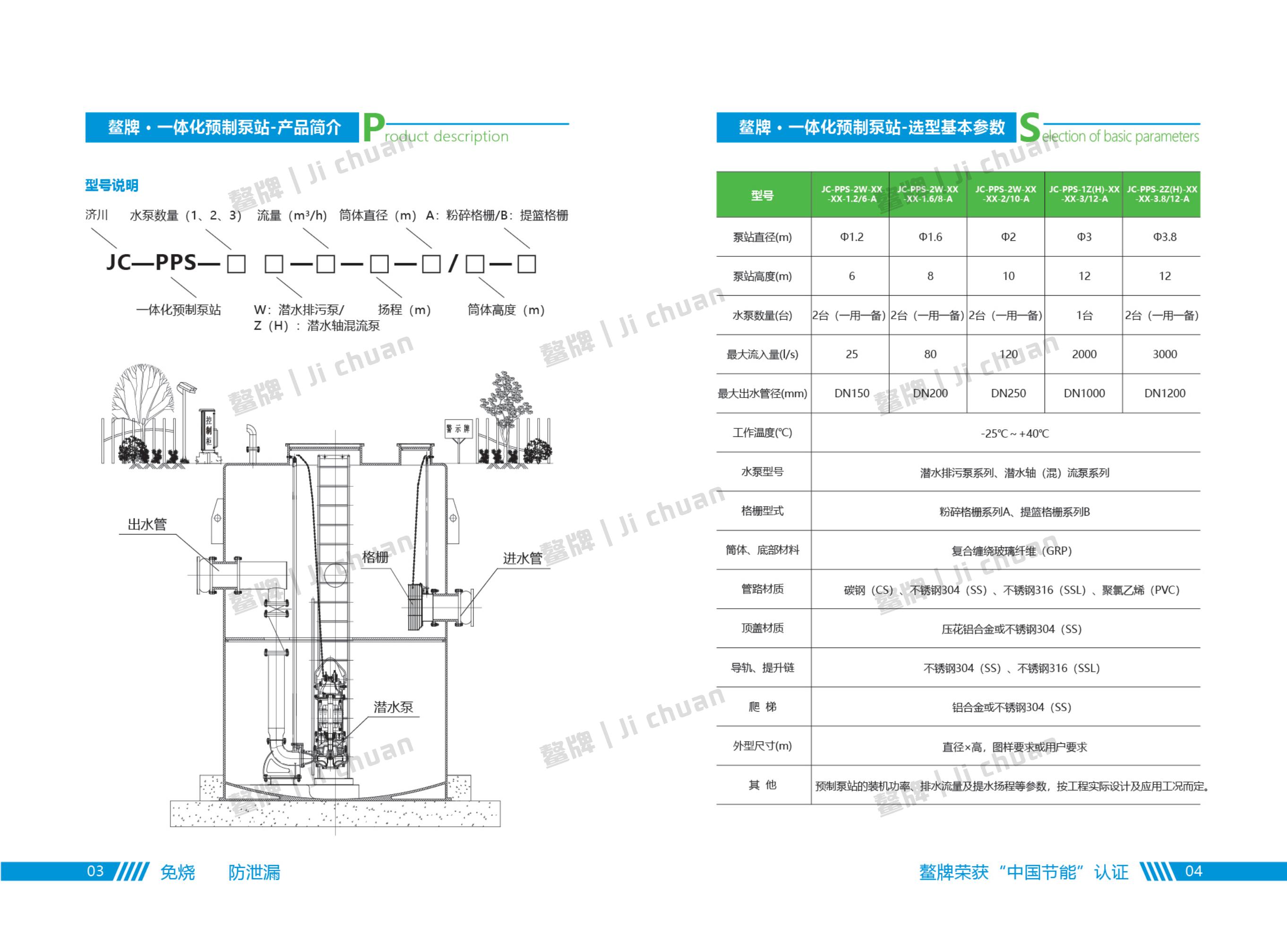4一体化预制泵站最新版_02.jpg