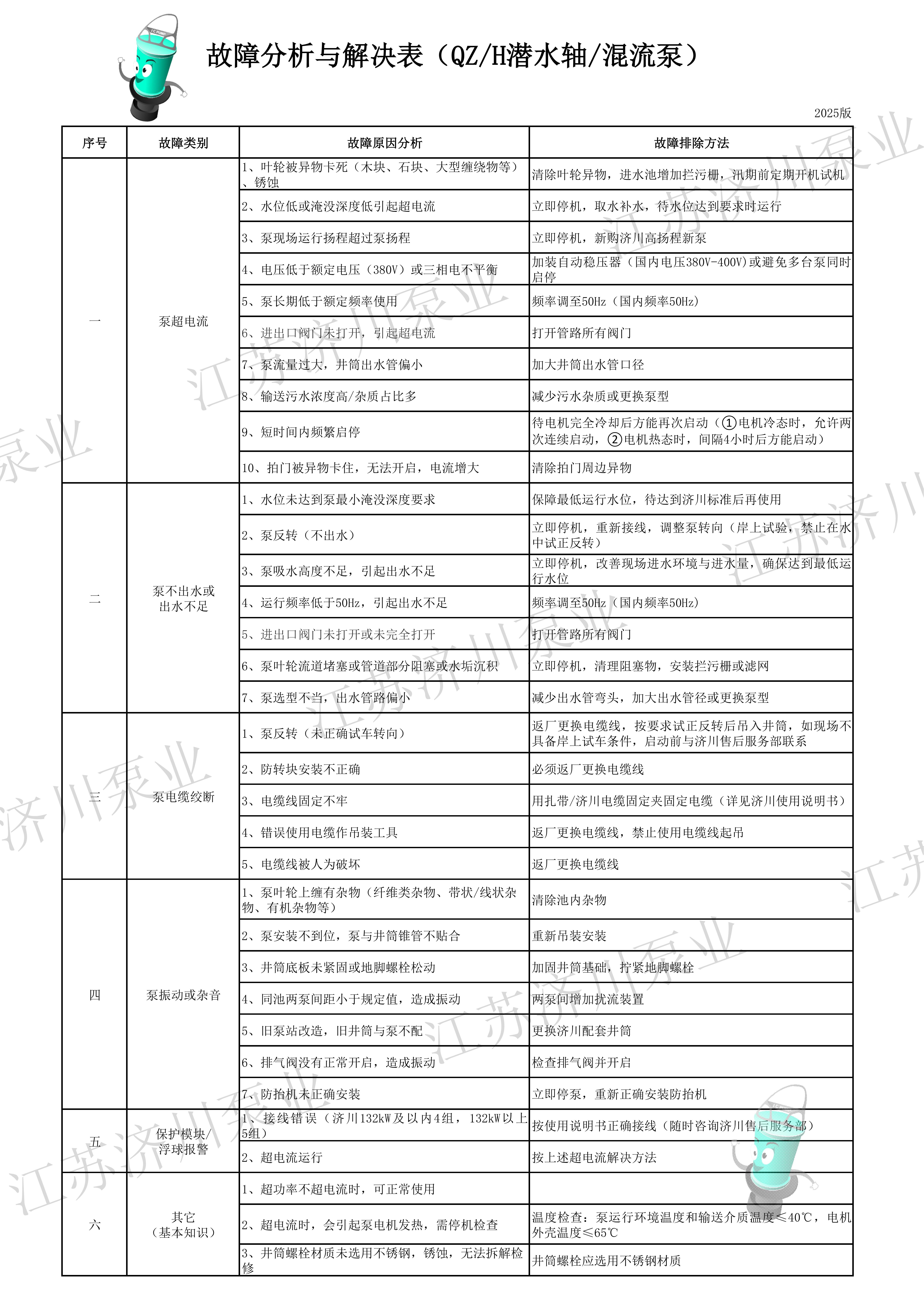 微信图片_20250826132741.jpg