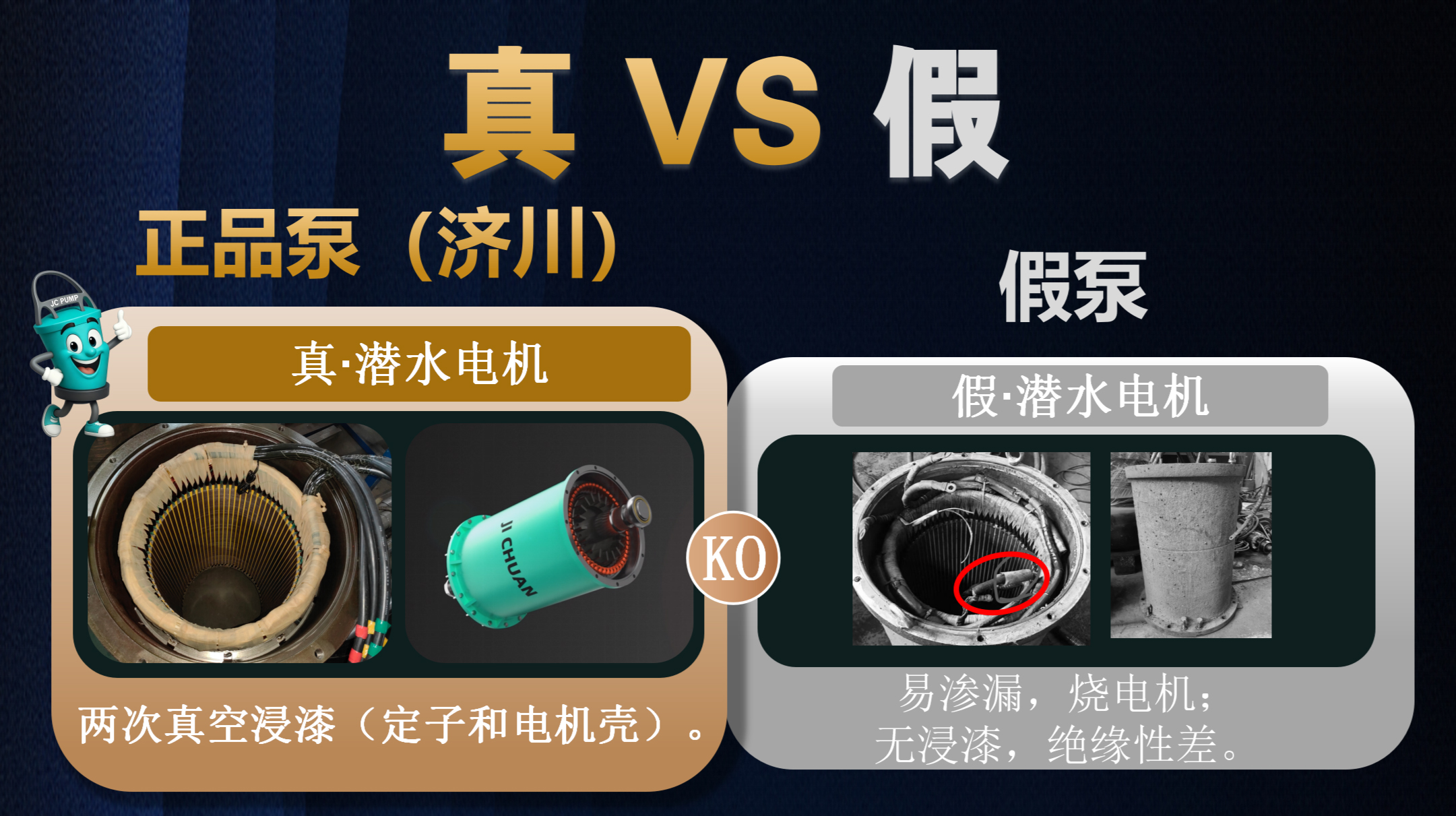 True KO False Axial Flow Pump