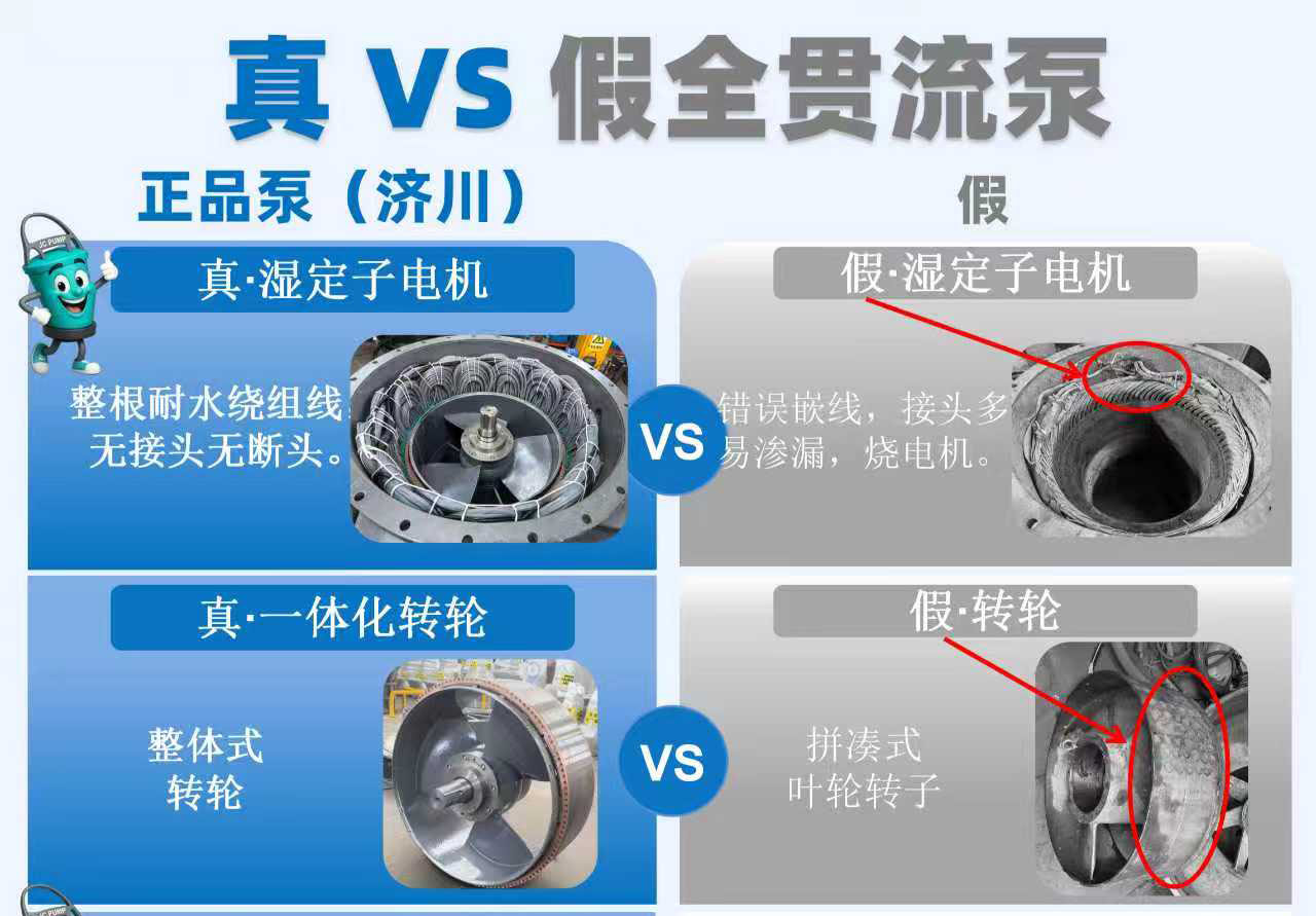 True   KO   False    Full-flow Pump